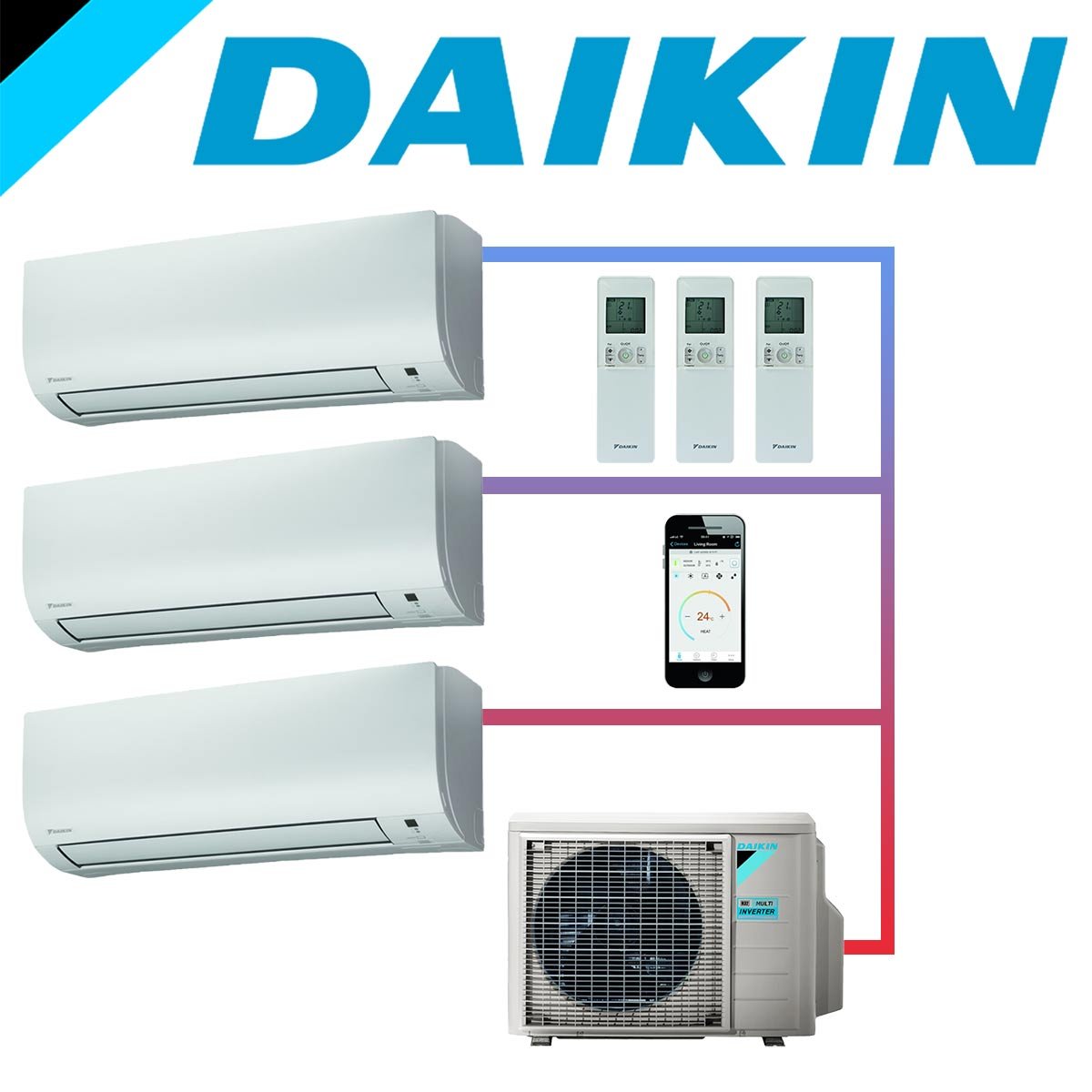 Klimaanlage Daikin Multisplit Comfora FTXP Set