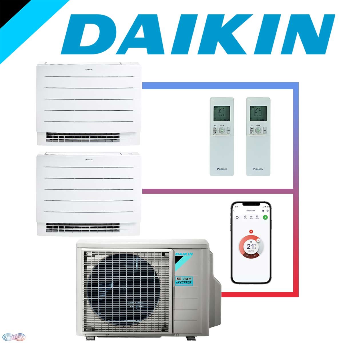 Klimaanlage Daikin Multisplit Perfera Truhe FVXM A Set