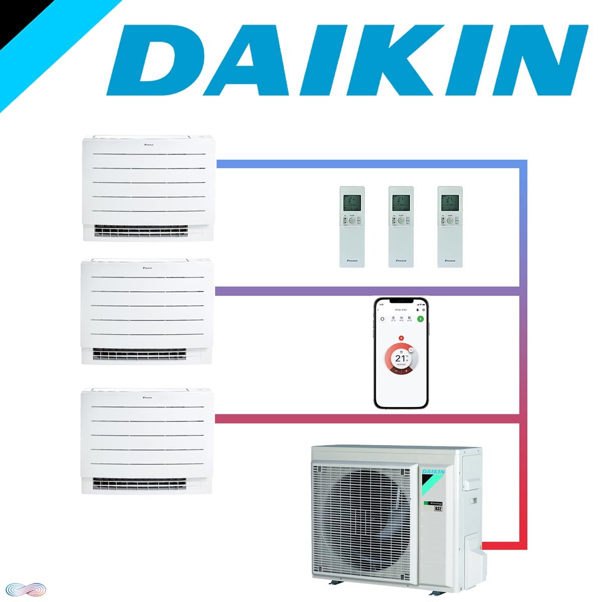 Klimaanlage Daikin Multisplit Perfera Truhe FVXM A Set