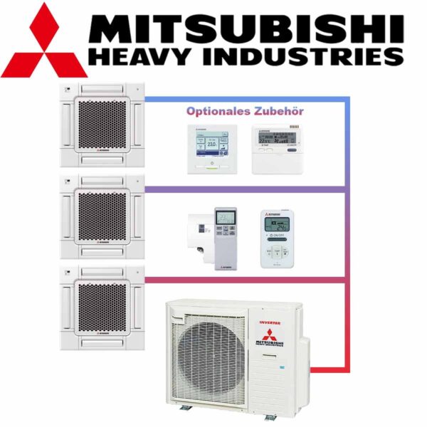 Klimaanlage Mitsubishi Multisplit FDTC Set SCM71