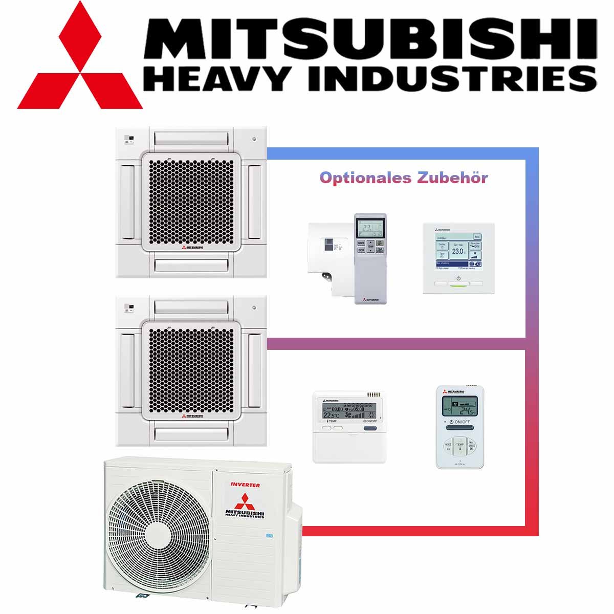 Klimaanlage Mitsubishi Multisplit FDTC Set SCM50