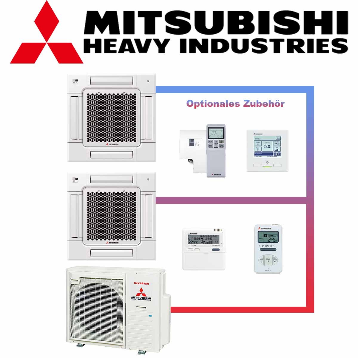 Klimaanlage Mitsubishi Multisplit FDTC Set SCM71 SCM80