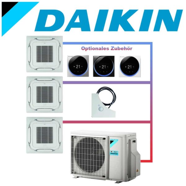 Daikin Klimaanlage Roundflow Deckenkassette FCAG selbstreinigende blende weiss