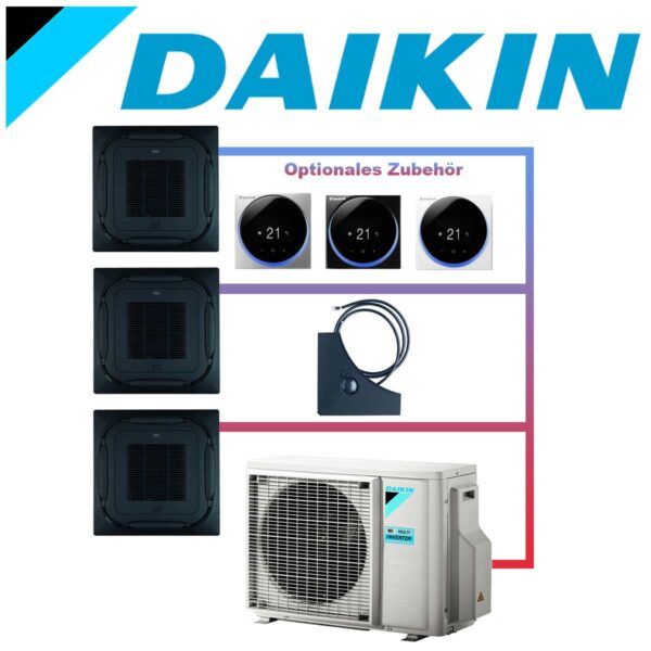 Daikin Klimaanlage Roundflow Deckenkassette FCAG selbstreinigende blende schwarz