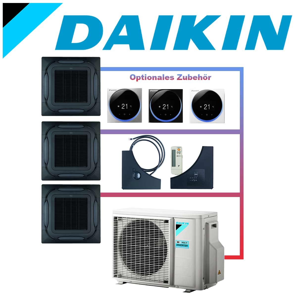 Daikin Klimaanlage Roundflow Deckenkassette FCAG schwarz