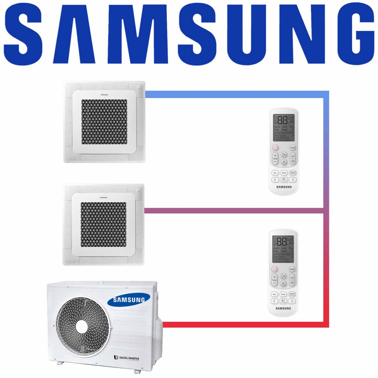 Samsung FJM 2x Mini