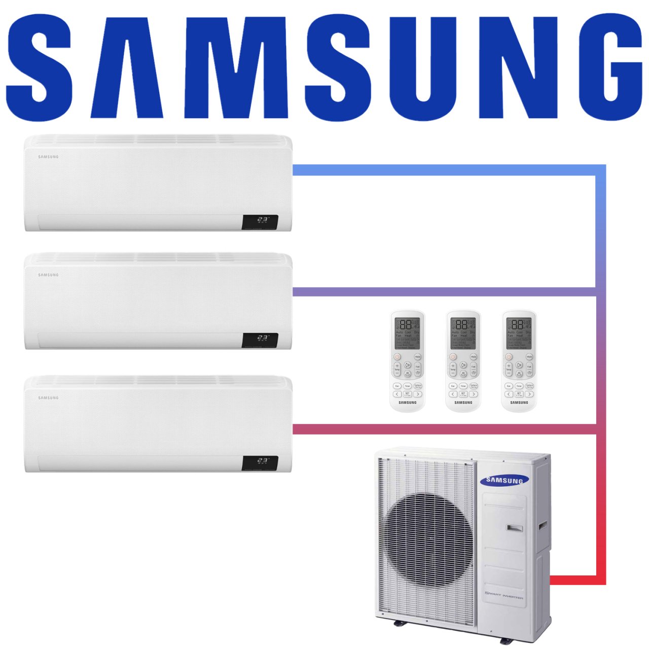 Samsung FJM 3x Wind Free Standart Multisplit ab AJ068