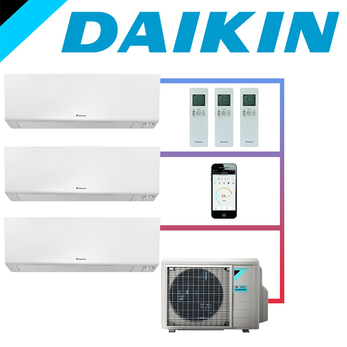 Klimaanlage Daikin Multisplit Perfera FTXM Set