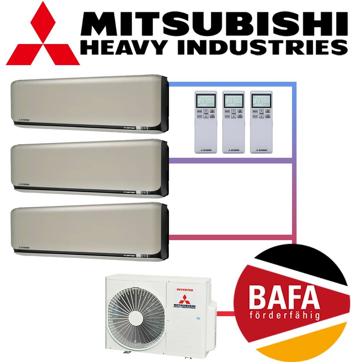 Klimaanlage Mitsubishi Multisplit SRK ZSX WFT Set Titan 3IE